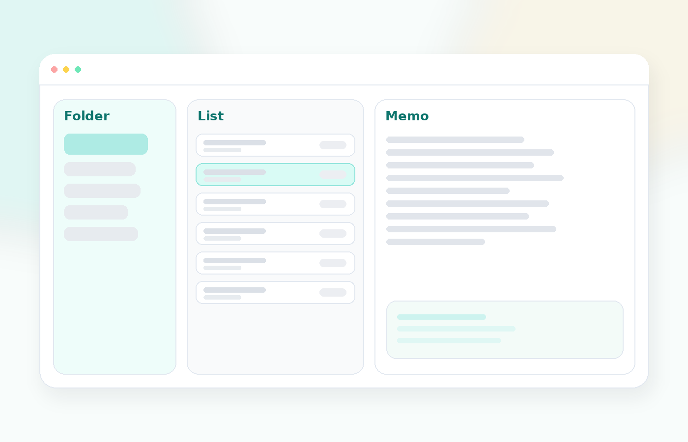 Kledge の画面構成イメージ図。左からフォルダ、リスト、メモの3つの領域が並ぶ構成。